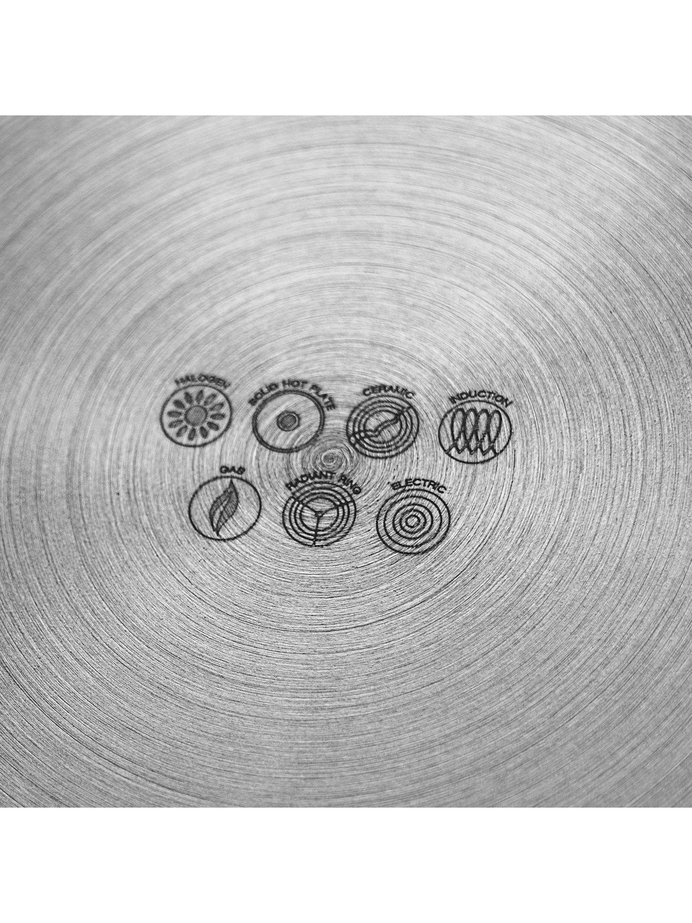  image of hairy-bikers-world-hex-guard-set-of-2-frying-pans