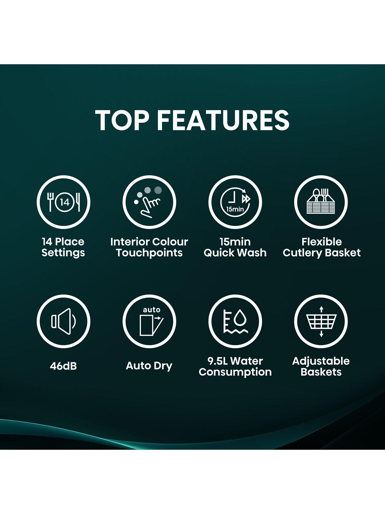 Image 2 of 7 of Hisense HV642C65UK Full-Size Fully Integrated 14-Place Dishwasher
