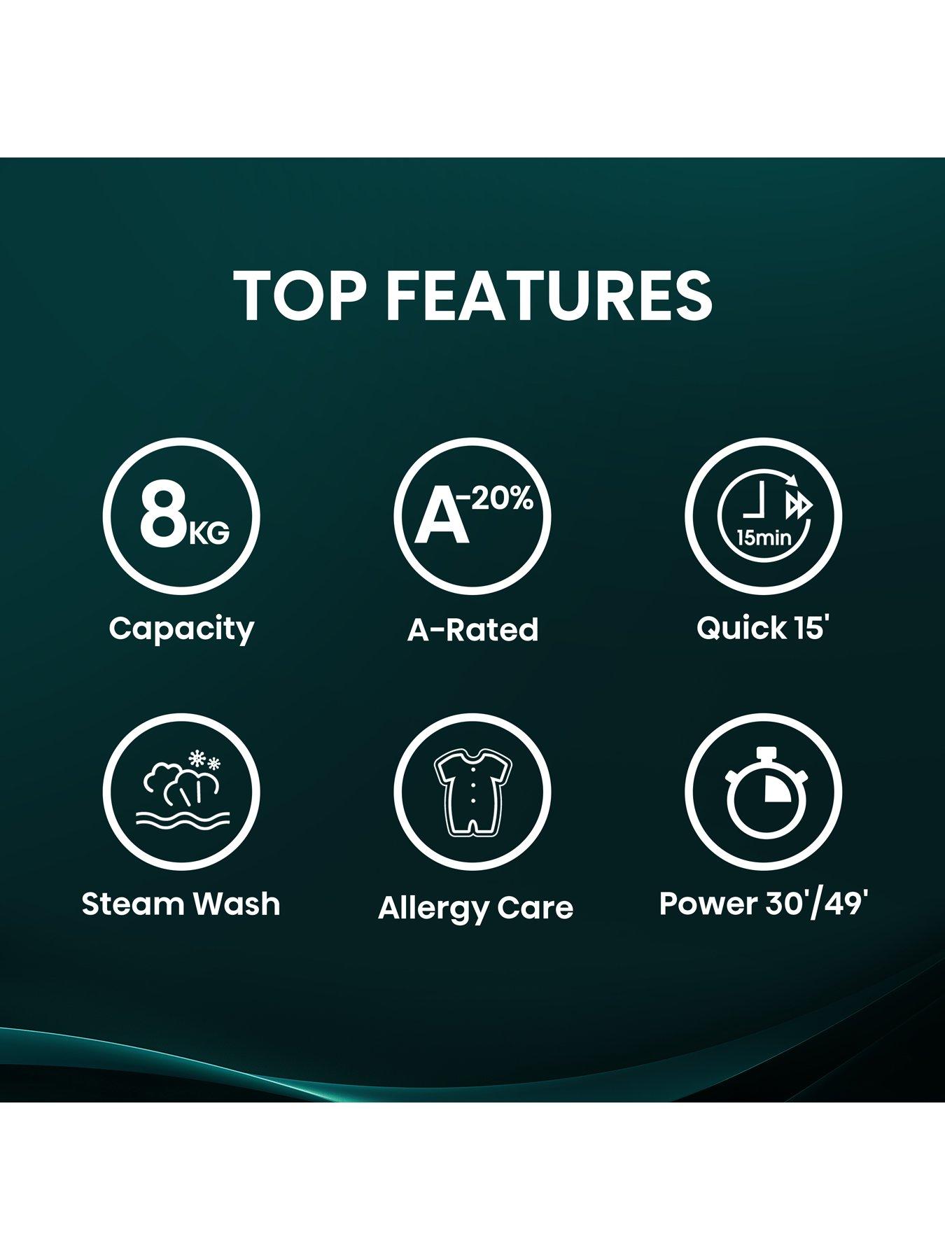 Image 2 of 7 of Hisense 1 Series Steam WF1Q8041BW 8 kg 1400 Spin Washing Machine - White