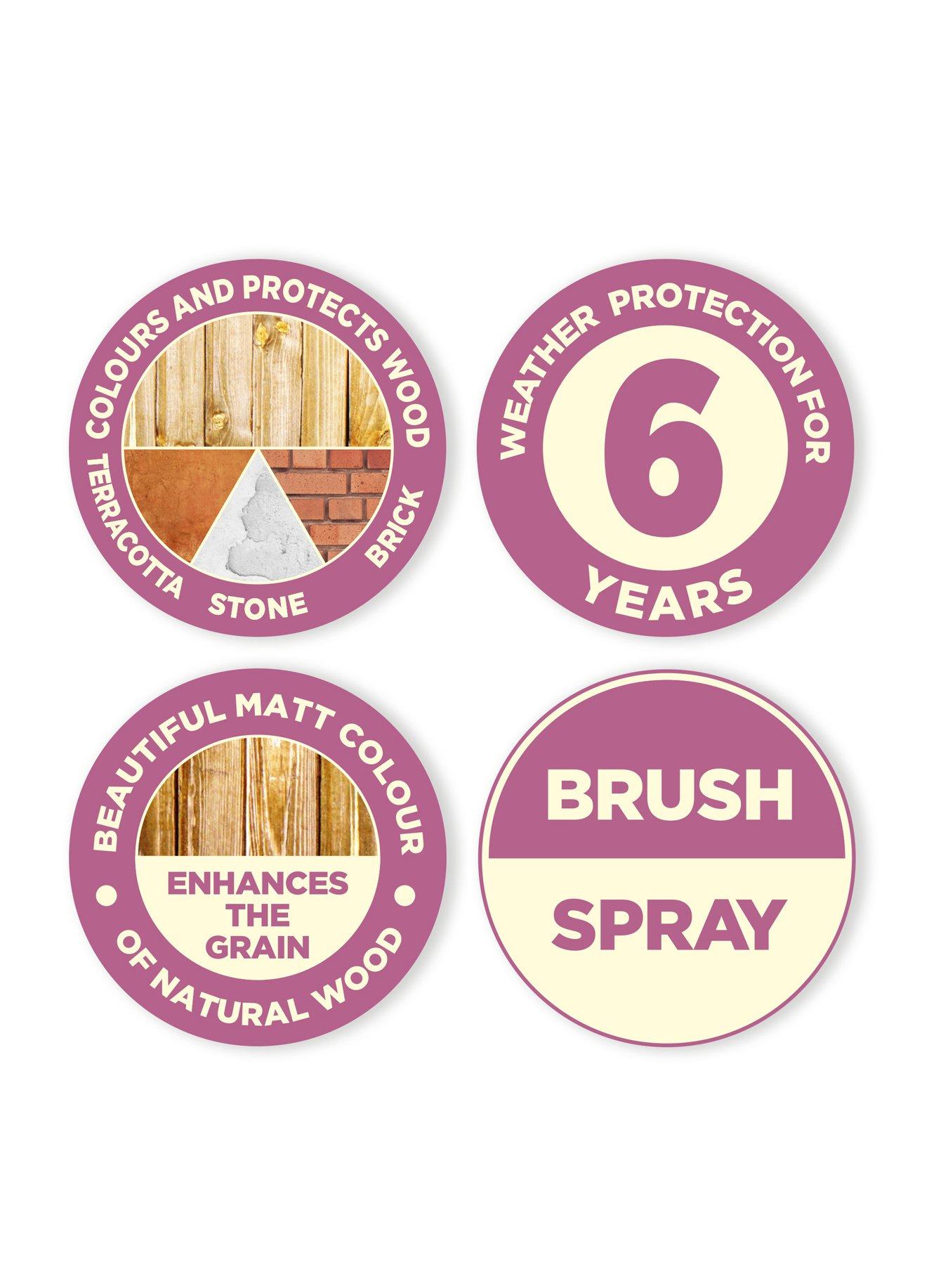 Image 5 of 7 of Cuprinol Garden Paint - Shades Willow 5L