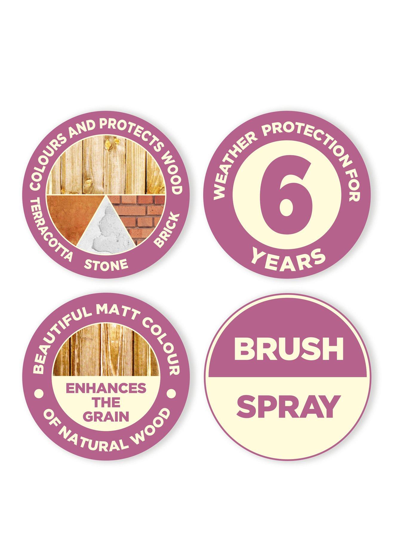  image of cuprinol-garden-paint-shades-natural-stone-25l