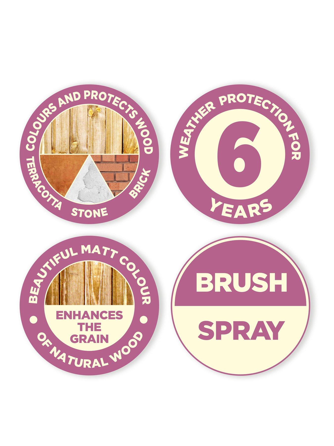  image of cuprinol-gardennbsppaint-shades-seagrassnbsp