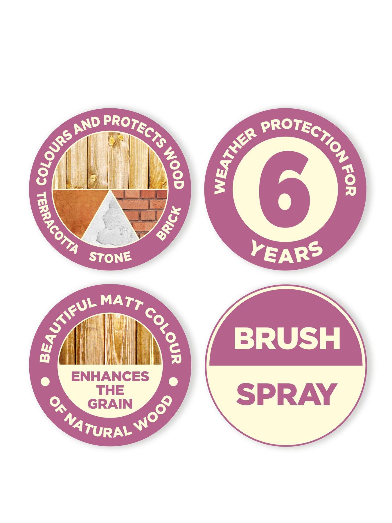 Image 5 of 7 of Cuprinol Garden Paint - Shades White Daisy 2.5L