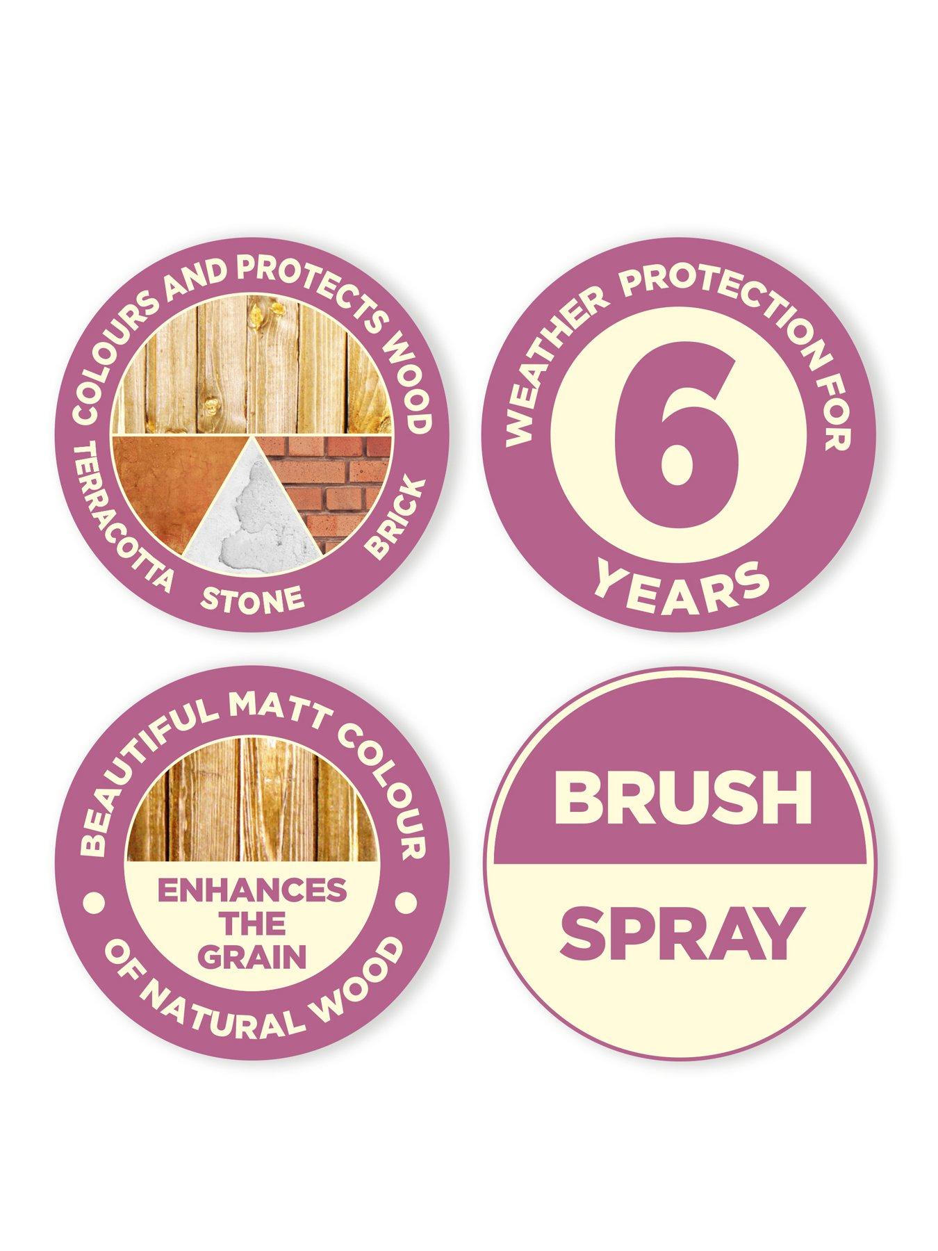 Image 5 of 7 of Cuprinol Garden Paint - Shades Fresh Rosemary 2.5L