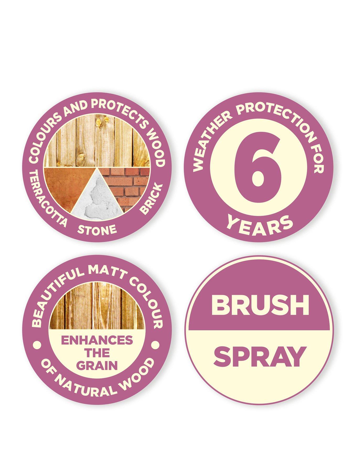  image of cuprinol-garden-paint-shades-muted-clay-25l