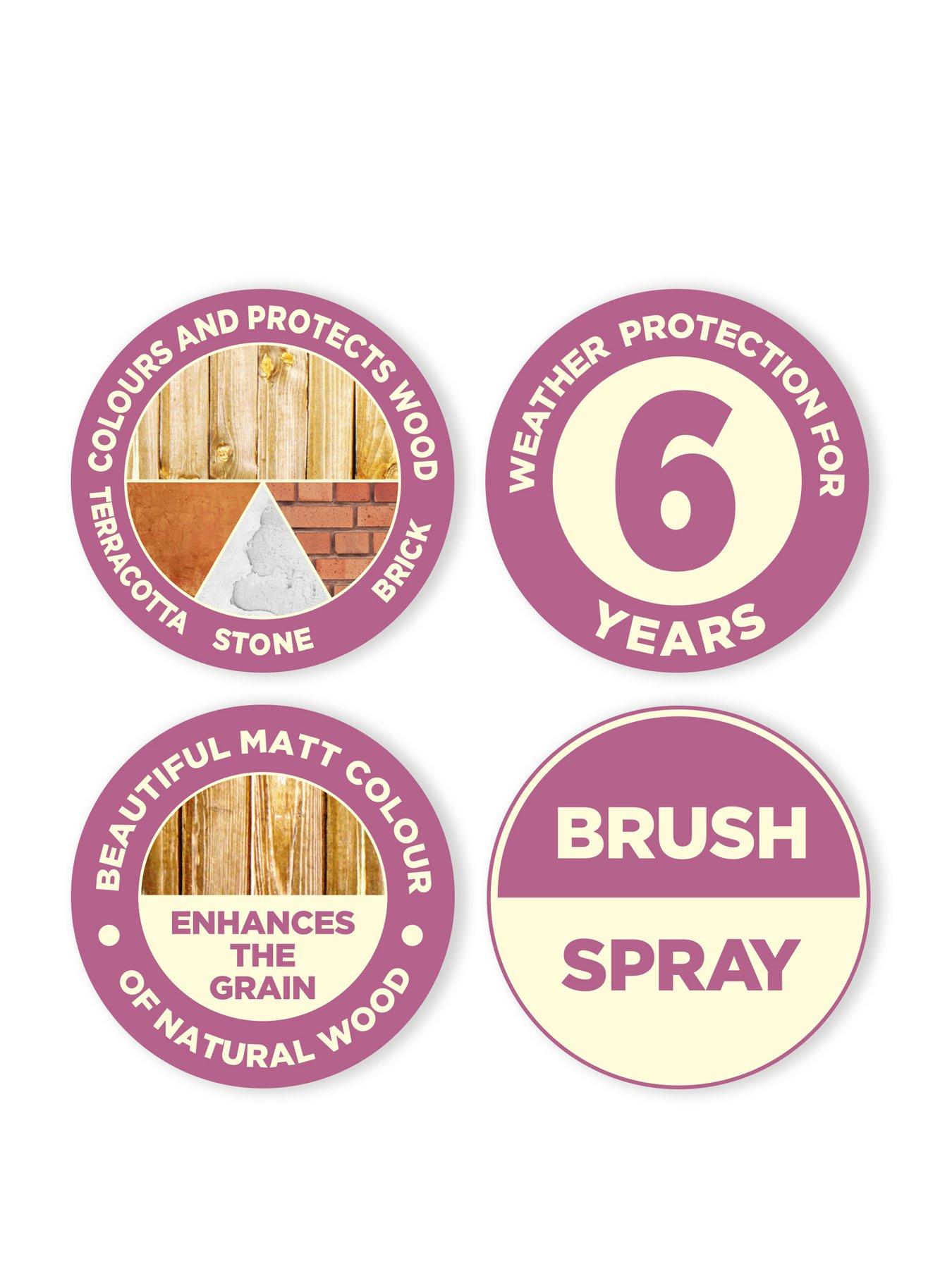  image of cuprinol-garden-paint-shades-country-cream-5l