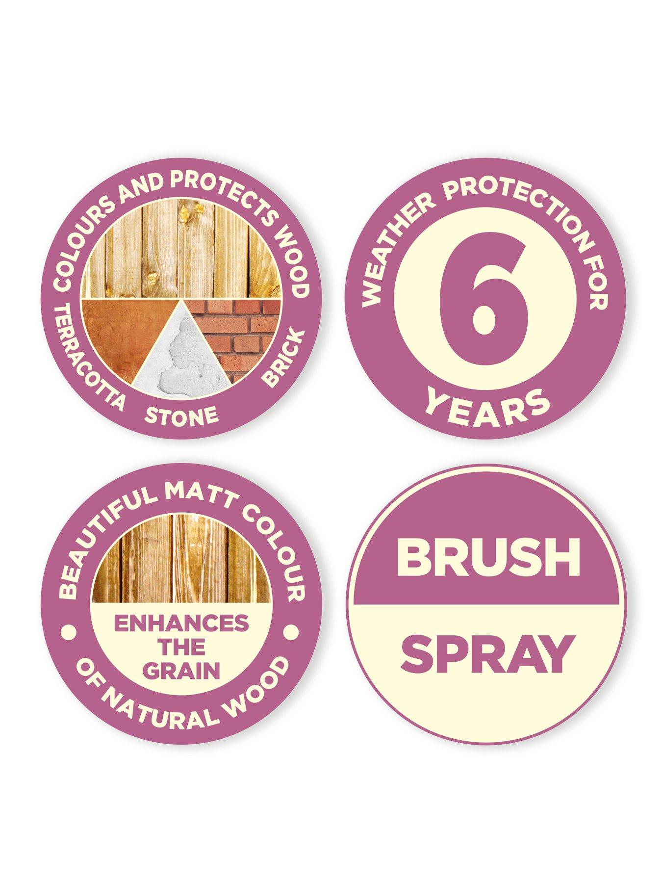 Image 5 of 7 of Cuprinol Garden Paint - Shades Wild Thyme 5L