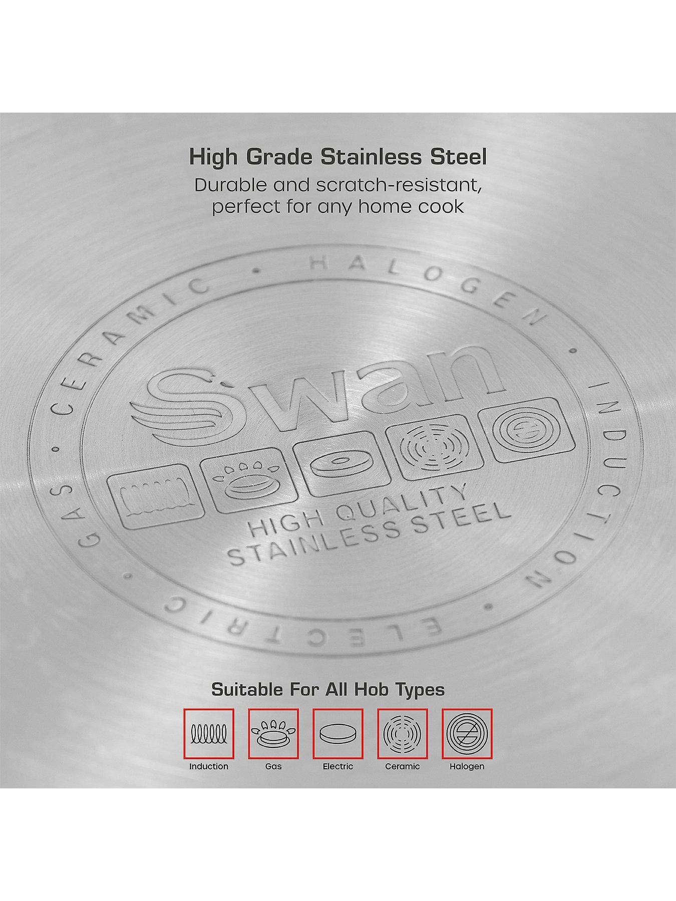 Image 4 of 7 of Swan Townhouse 5 Piece Pan Set Stainless Steel