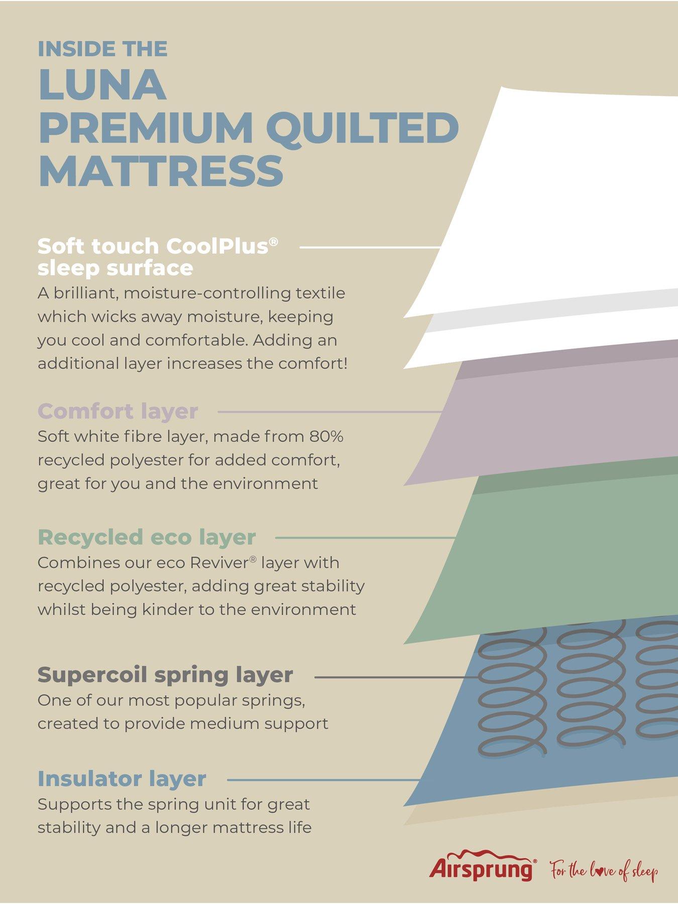  image of airsprung-luna-comfort-quiltednbspdivan-with-storage-optionsnbsp--headboard-included