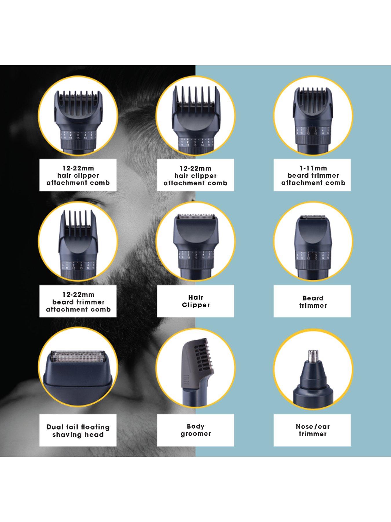 Image 6 of 7 of No!No! Barber Multi Grooming Kit