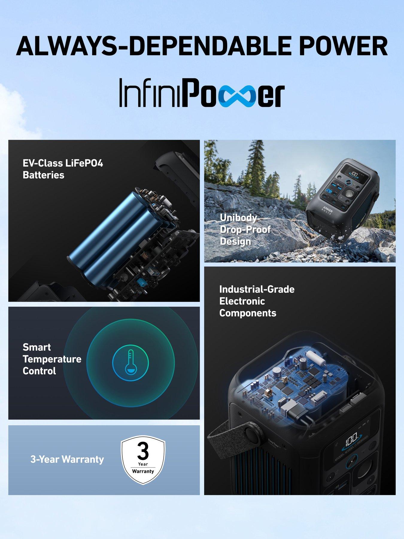  image of anker-solix-c300x-dc-portable-power-station
