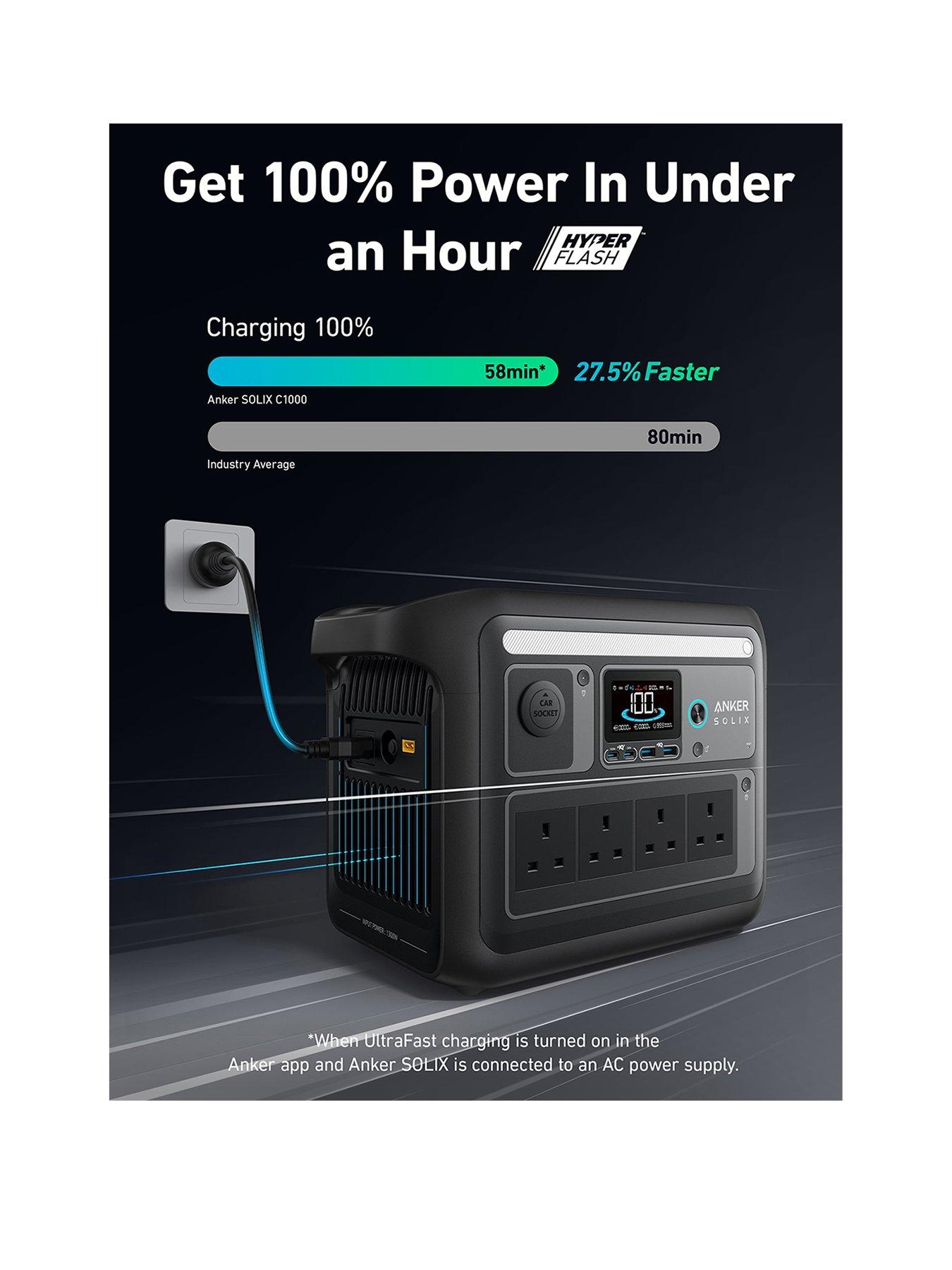 Image 2 of 7 of Anker SOLIX C1000X 1056Wh Portable Power Station