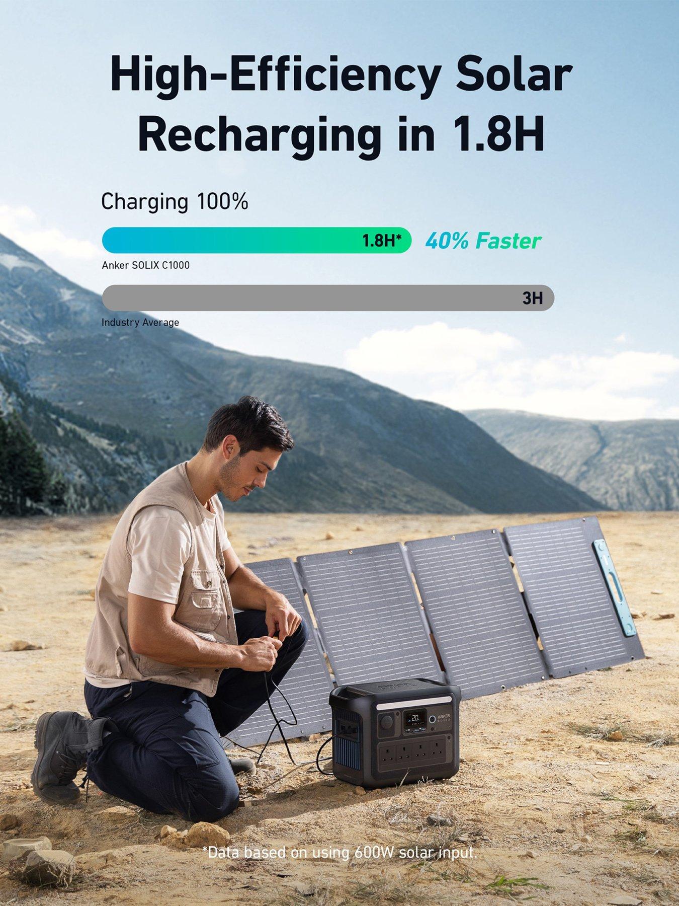 Image 6 of 7 of Anker SOLIX C1000X 1056Wh Portable Power Station