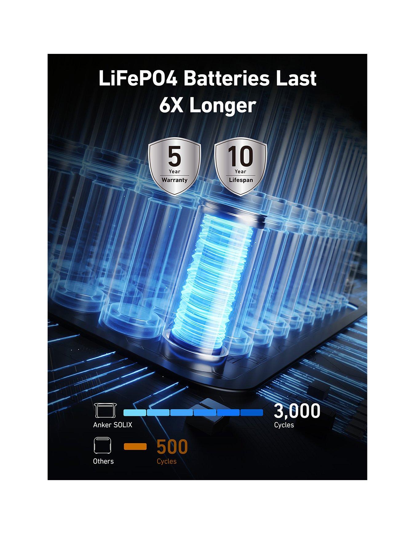 stillFront image of anker-anker-solix-f1500-1536wh-1800w-portable-power-station