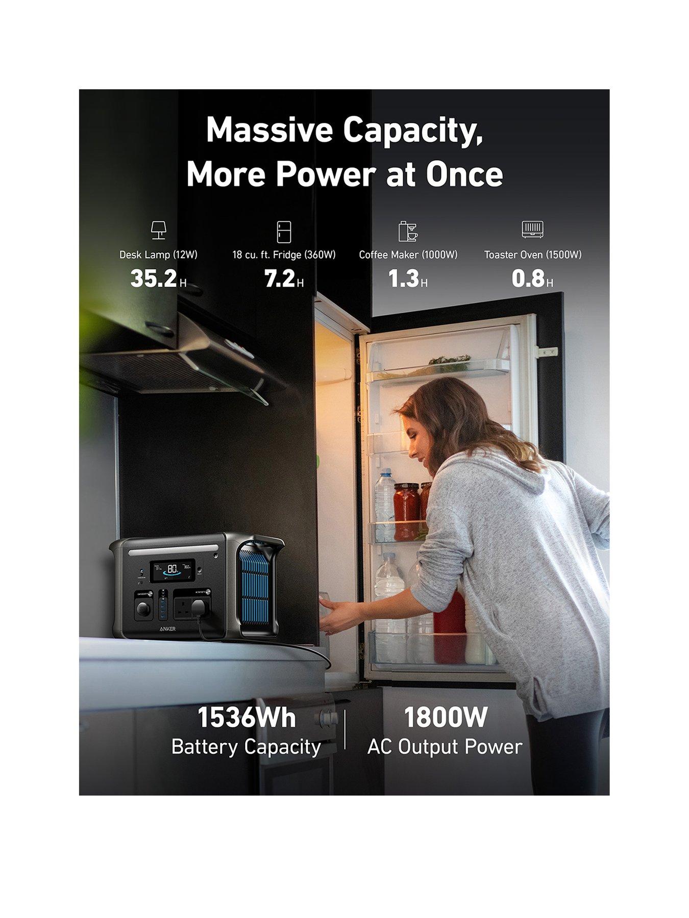Image 3 of 7 of Anker SOLIX F1500 1,536Wh 1800W Portable Power Station