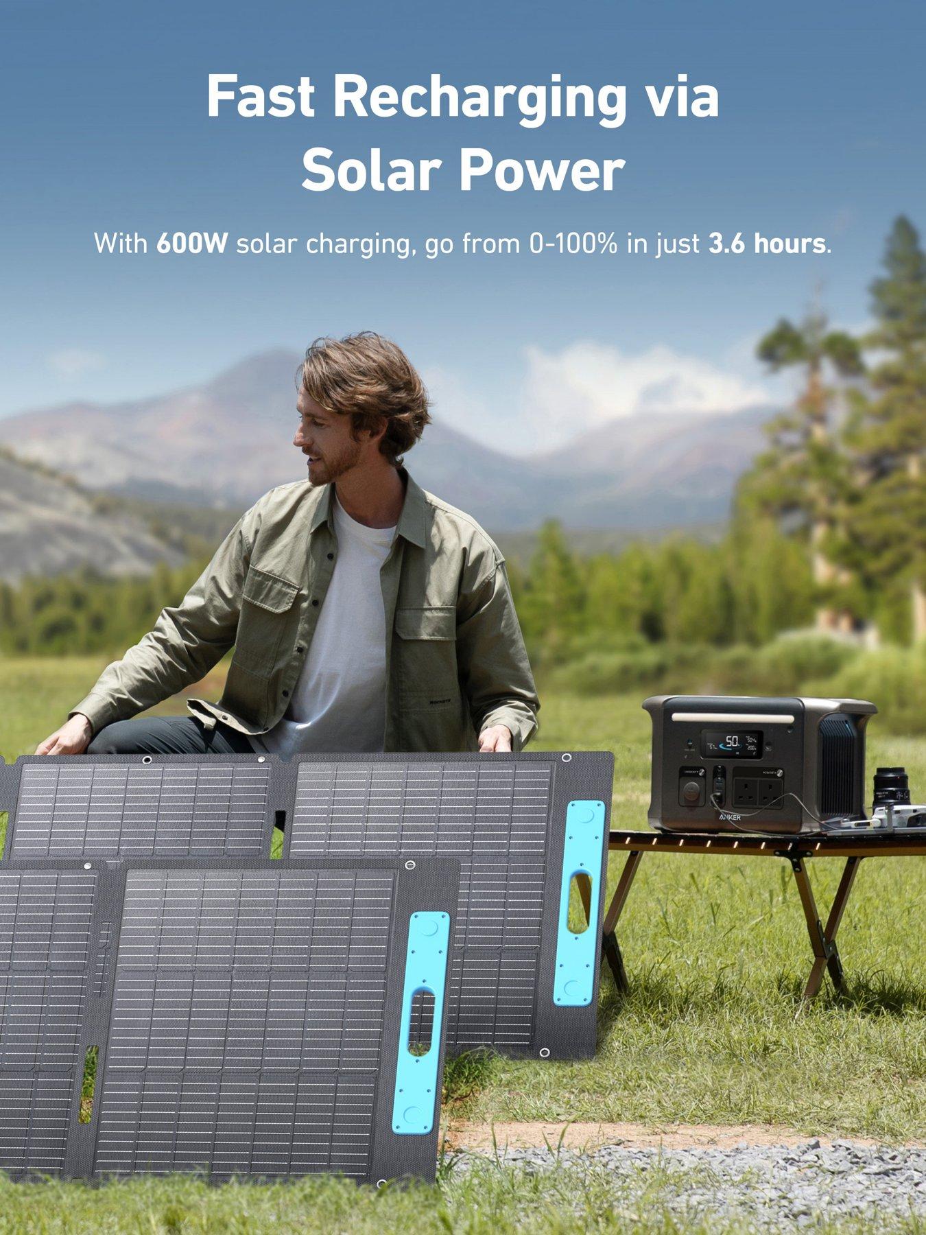  image of anker-anker-solix-f1500-1536wh-1800w-portable-power-station