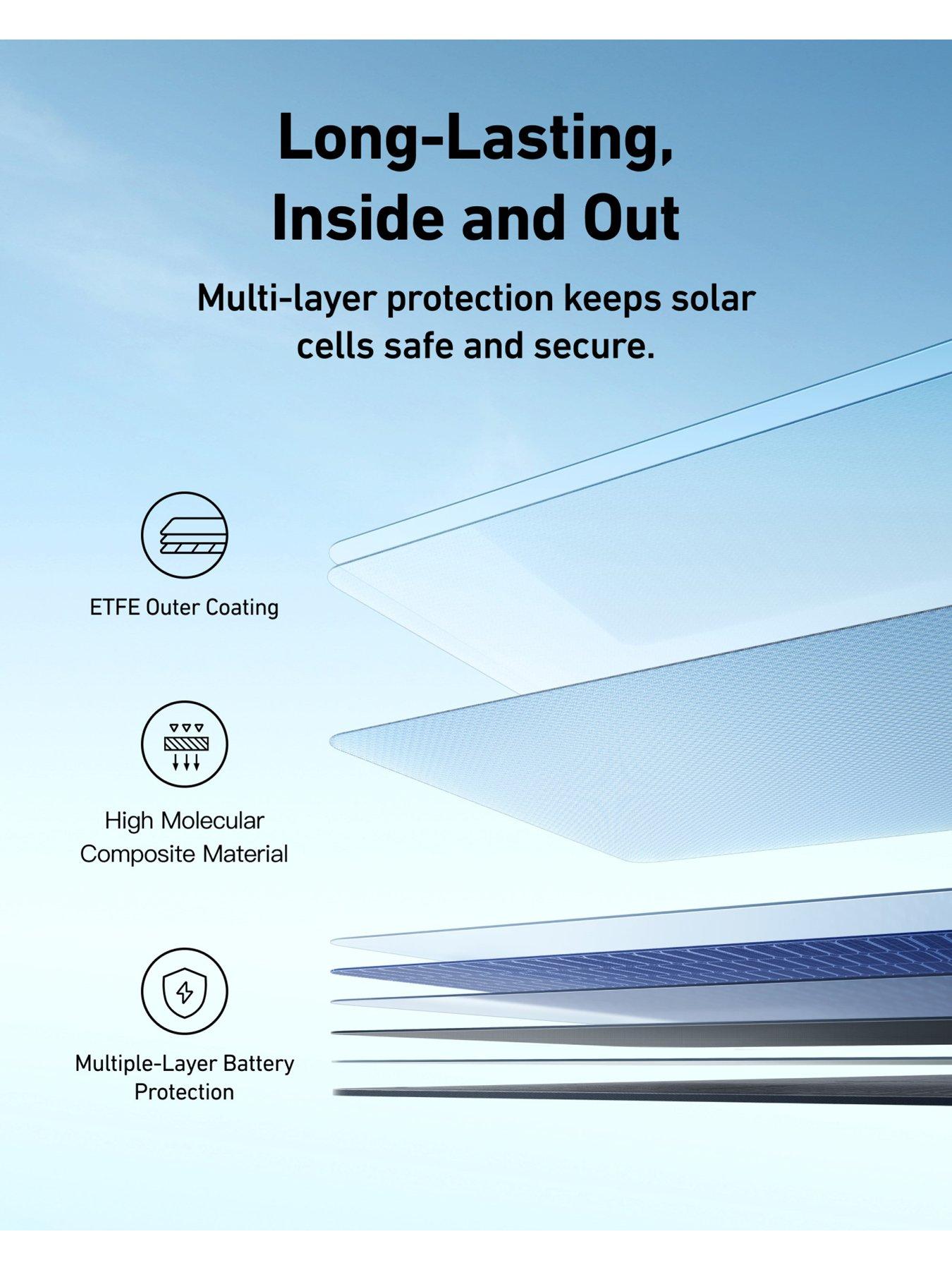 Image 5 of 6 of Anker SOLIX SOLIX 400W Foldable Solar Panel