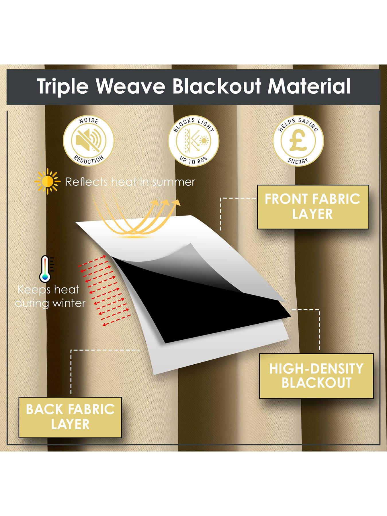 Image 5 of 6 of The Very Collection Woven Blackout Eyelet Door 46x84