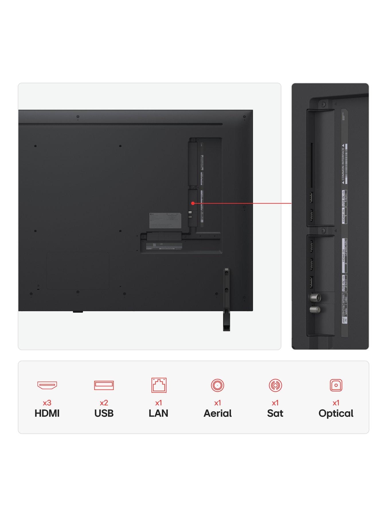 Image 6 of 6 of LG LG QNED80 55" 4K HDR QNED evo AI MiniLED Smart AI TV - 55QNED80A6A.AEK