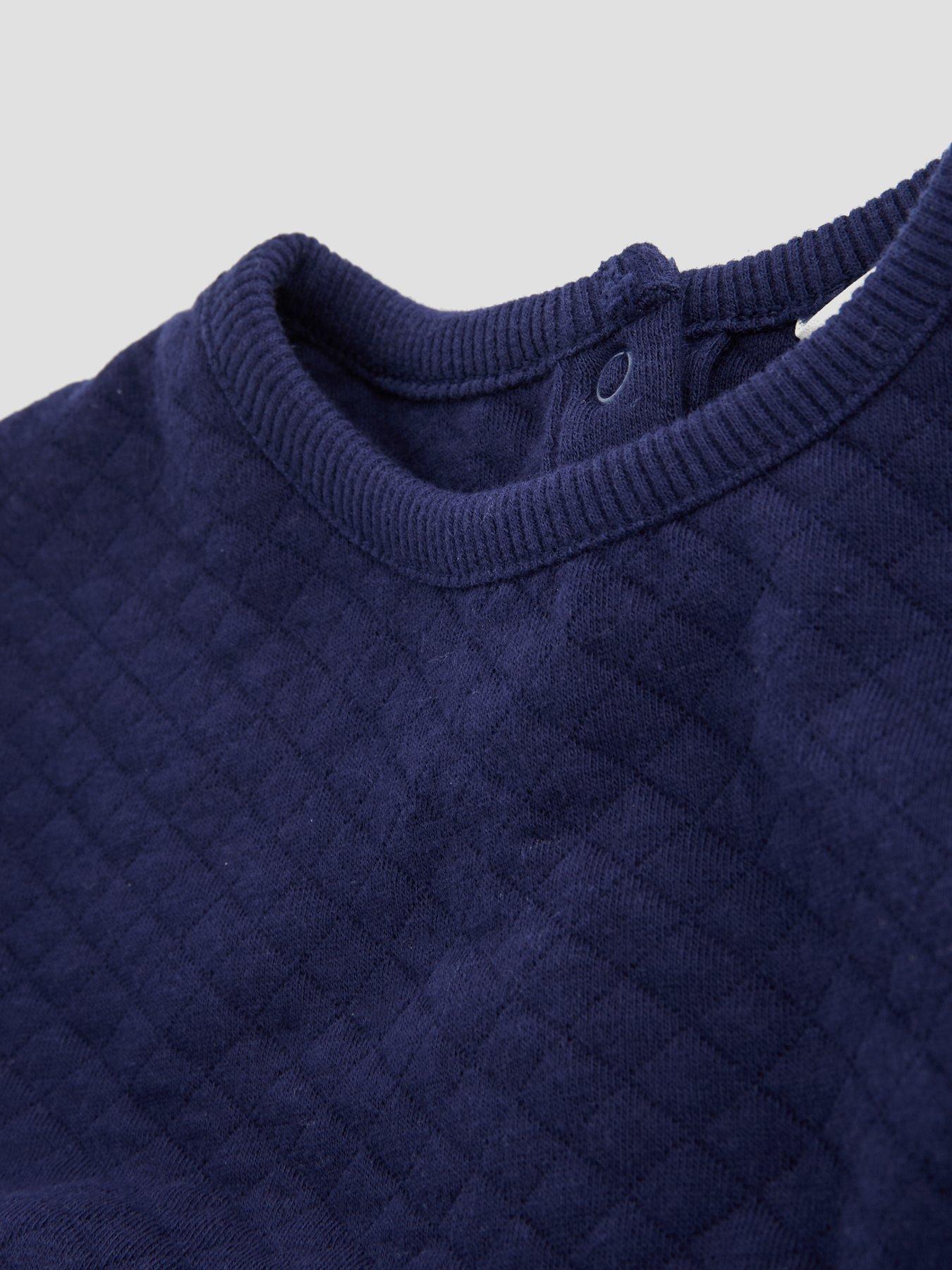 Image 5 of 5 of The Very Collection Baby Boys Quilted Jogger Set - Navy