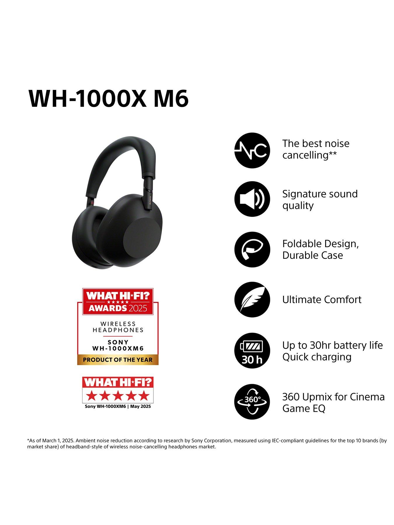 Image 2 of 8 of Sony WH-1000XM6 Noise-Cancelling Over-Ear Headphones
