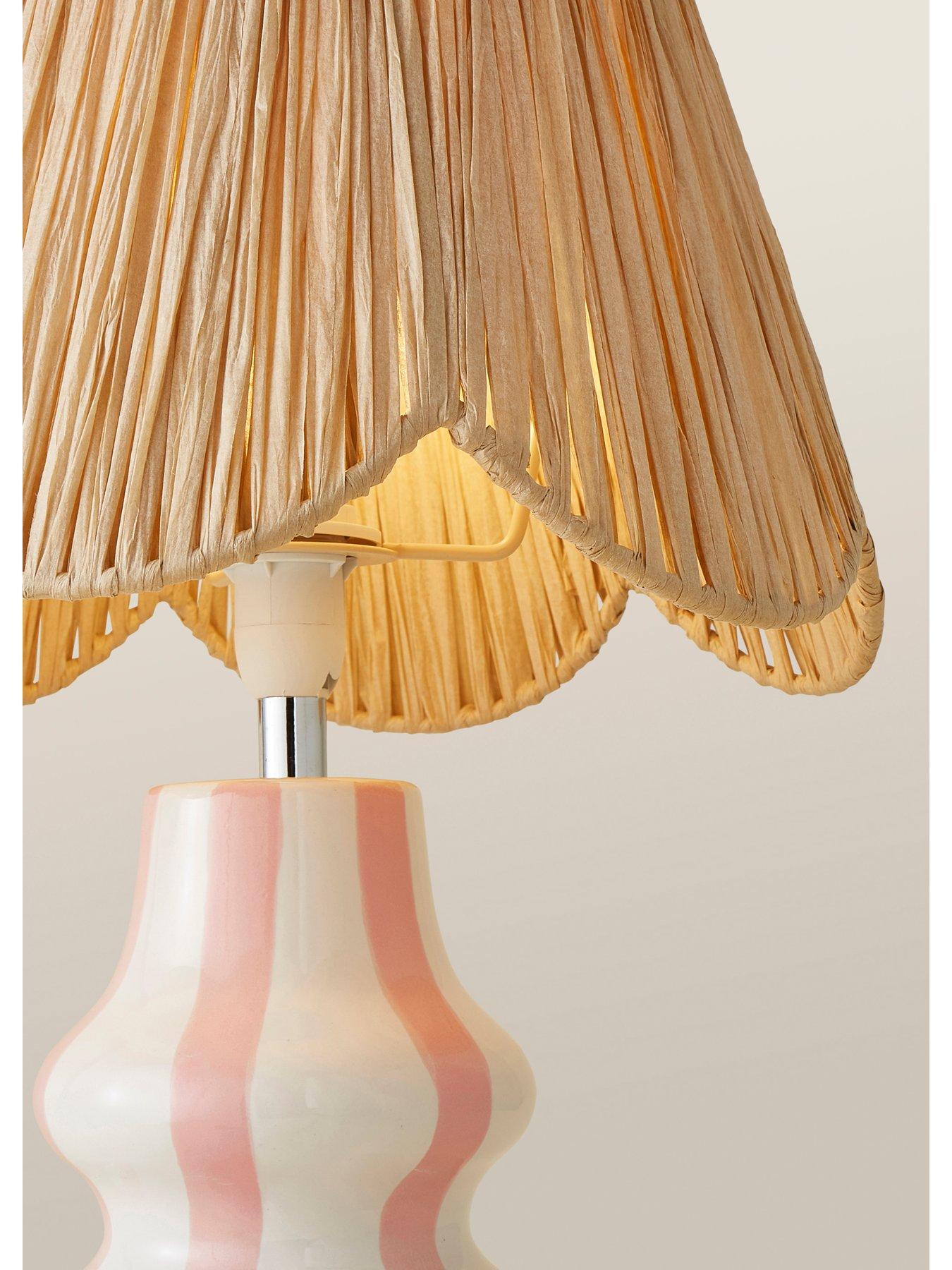 Image 4 of 7 of ValueLights Perrie Blush Ceramic Table Lamp