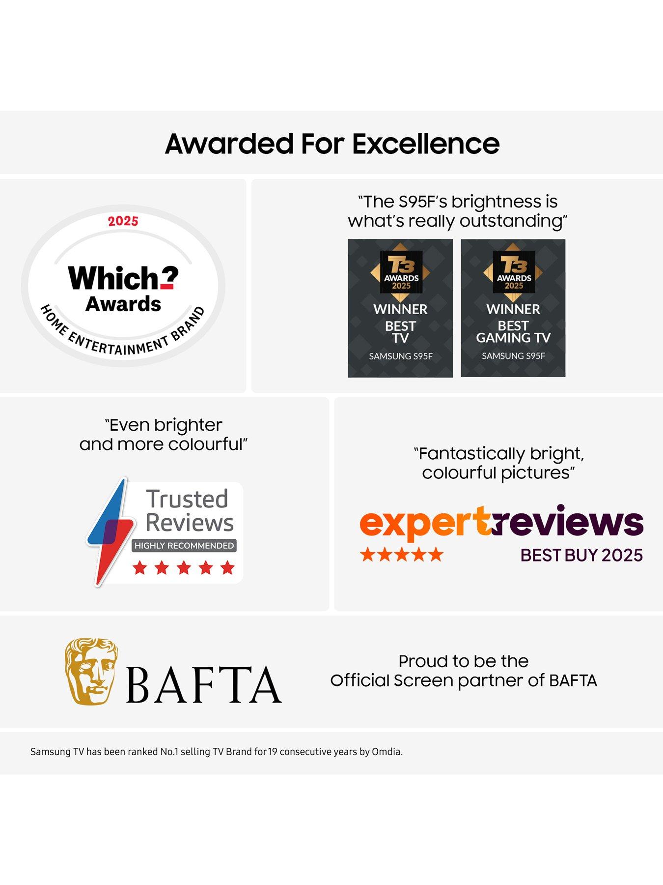  image of samsung-s95f-65-inch-oled-4knbspvision-ainbspsmart-tv-qe65s95f