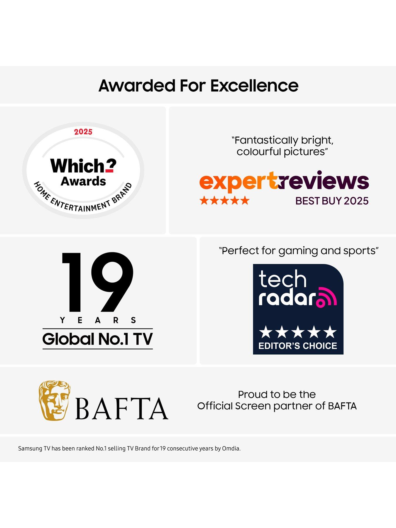 Image 2 of 8 of Samsung QN90F 75-inch Neo QLED 4K Mini LED Vision AI Smart TV - QE75QN90F