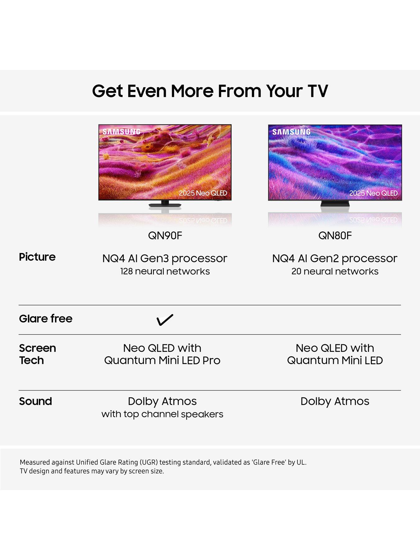 Image 7 of 8 of Samsung QN80F 55-inch&nbsp;Neo QLED 4K Mini LED Vision AI Smart TV - QE55QN80F