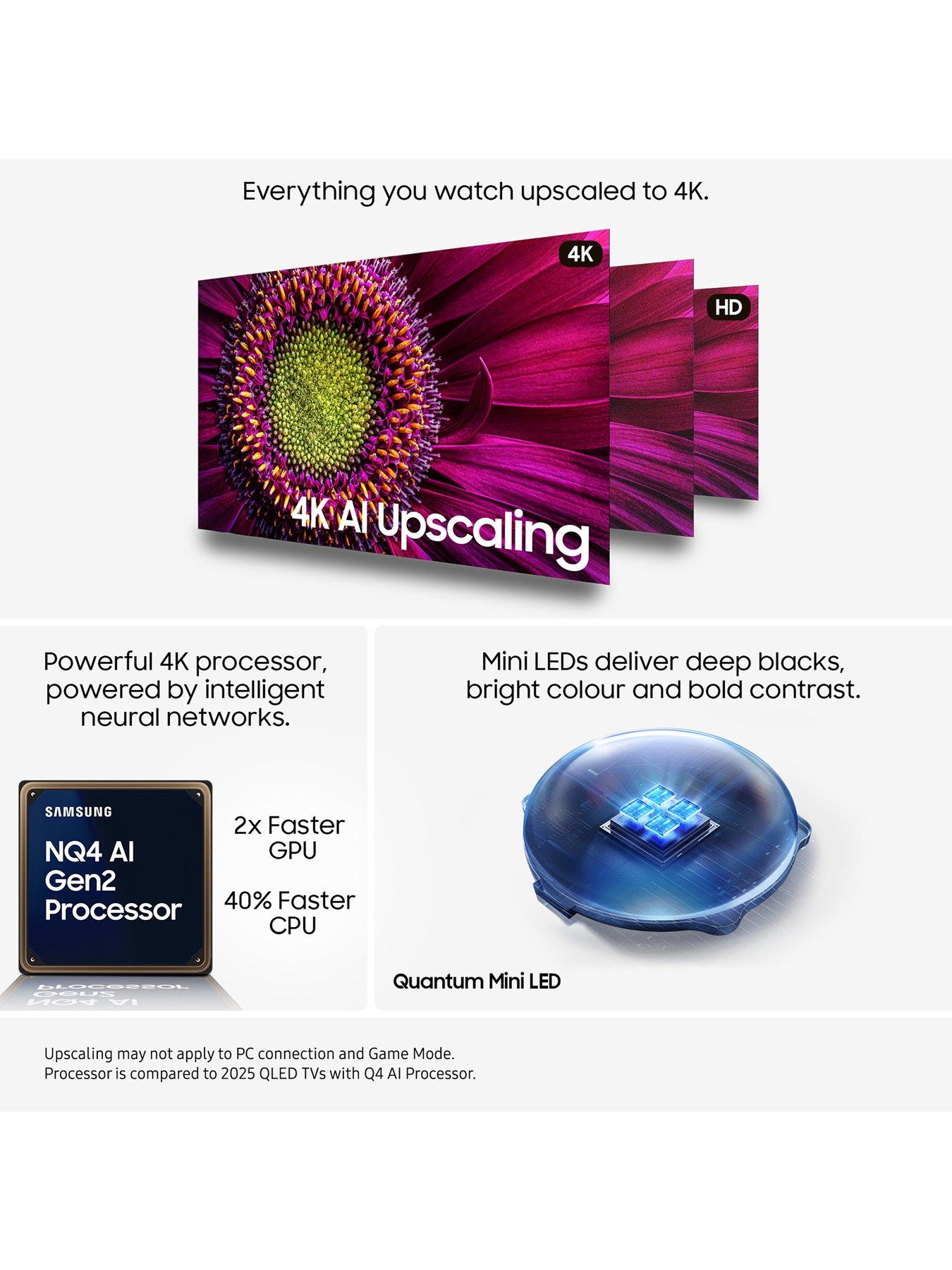 Image 3 of 8 of Samsung QN80F 50-inch&nbsp;Neo QLED 4K Mini LED Vision AI Smart TV&nbsp;- QE50QN80F