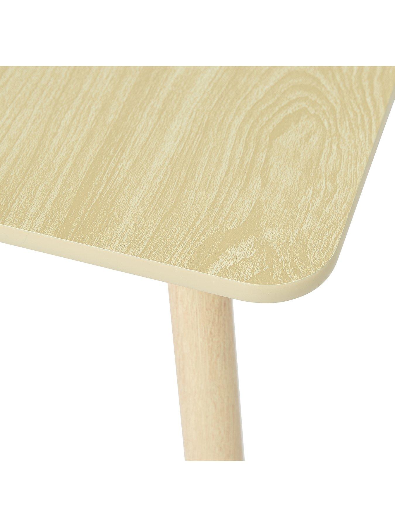 Image 6 of 7 of Liberty House Kids Table and Two Chairs Set Natural
