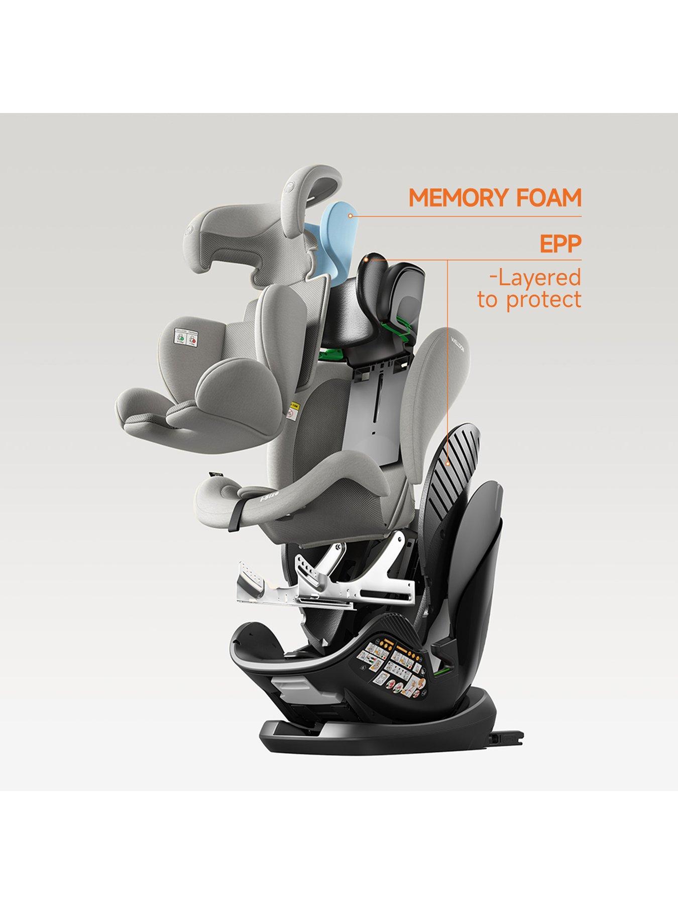 Image 5 of 8 of Welldon Encore Pro Car Seat - Moonstone