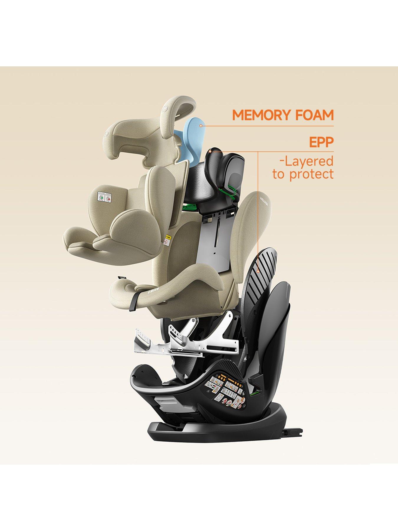  image of welldon-encore-pro-car-seat-sahara