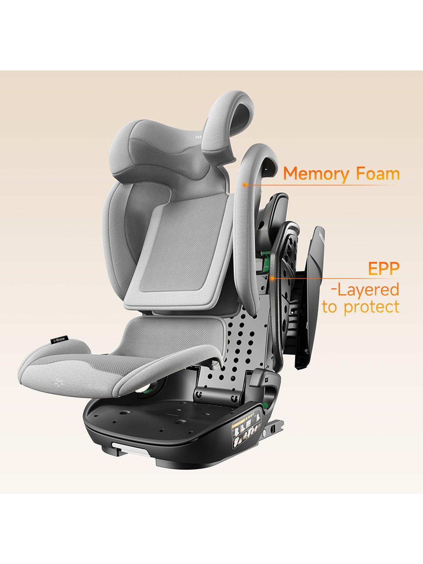 Image 3 of 7 of Welldon Cocoon Travel 2 Car Seat - Moonstone