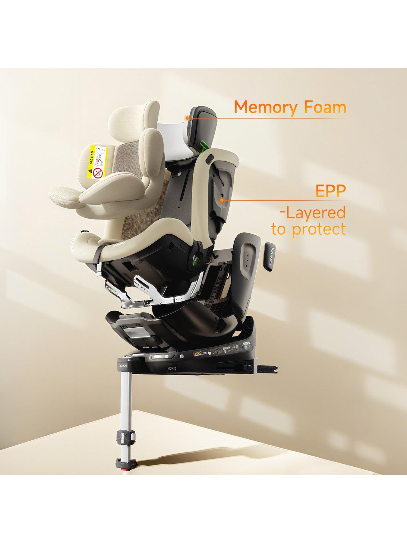 Image 5 of 8 of Welldon Rotate 2 Pro Plus Rotate Car Seat - Sahara