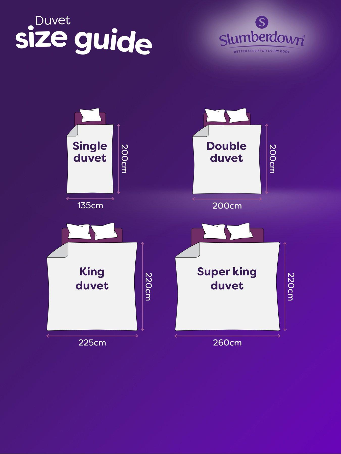 Image 6 of 8 of Slumberdown 10.5 Tog Climate Control Bedding Bundle (Duvet + 10cm Mattress Topper + Pillows)