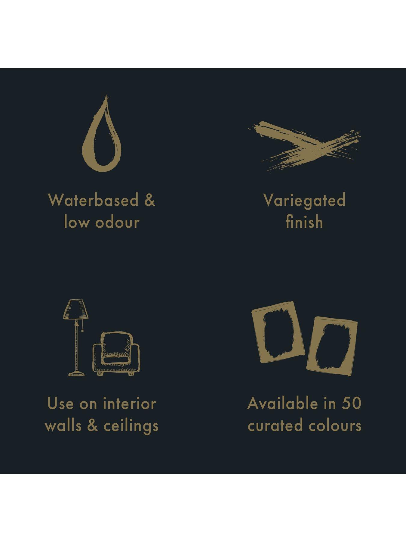Image 2 of 6 of Rust-Oleum Limewash Effect Wall Paint 2.5l Colour No.098