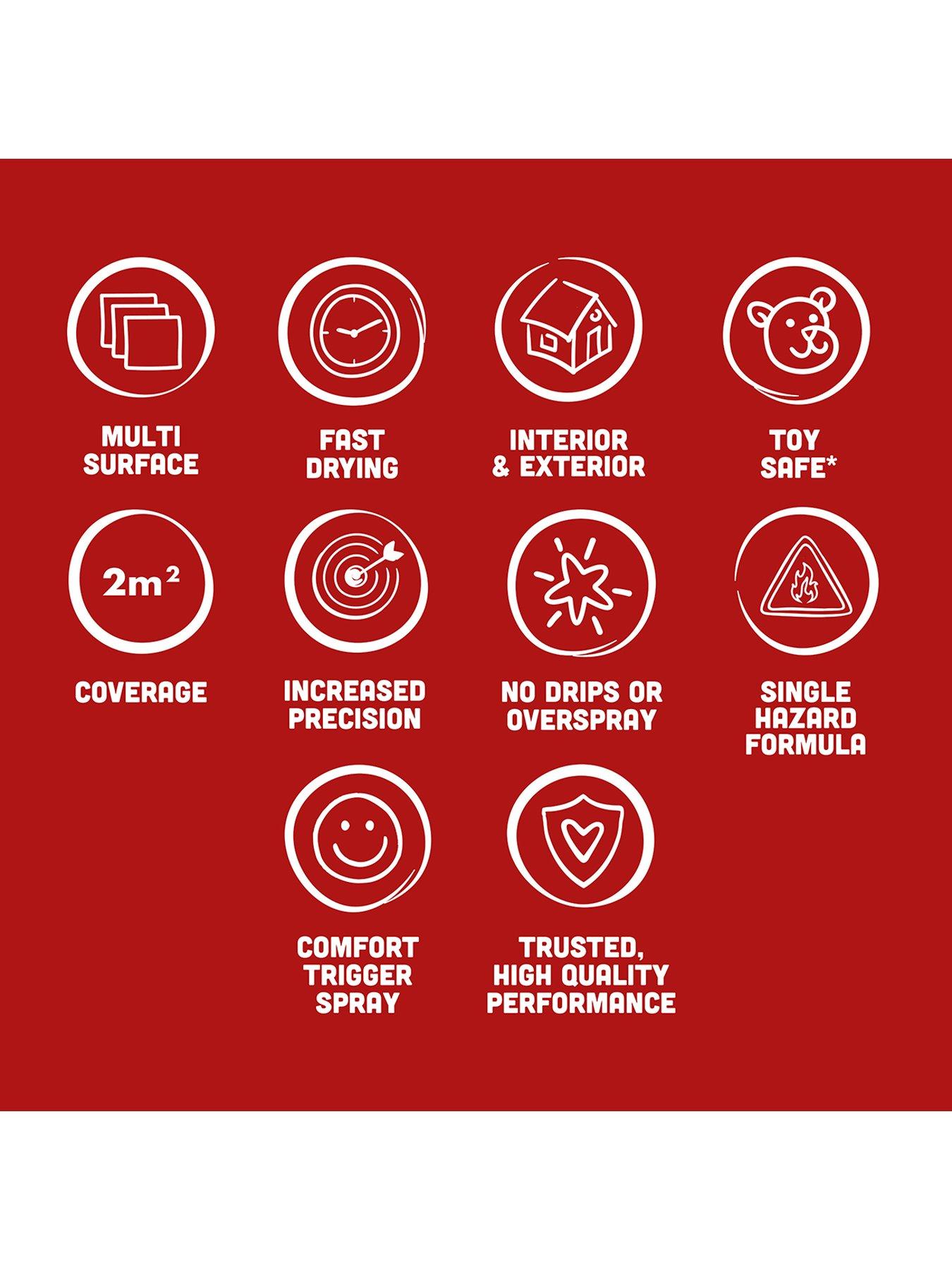 Image 3 of 6 of Rust-Oleum Switch Spray Paint 400ml Pink Freshia Satin