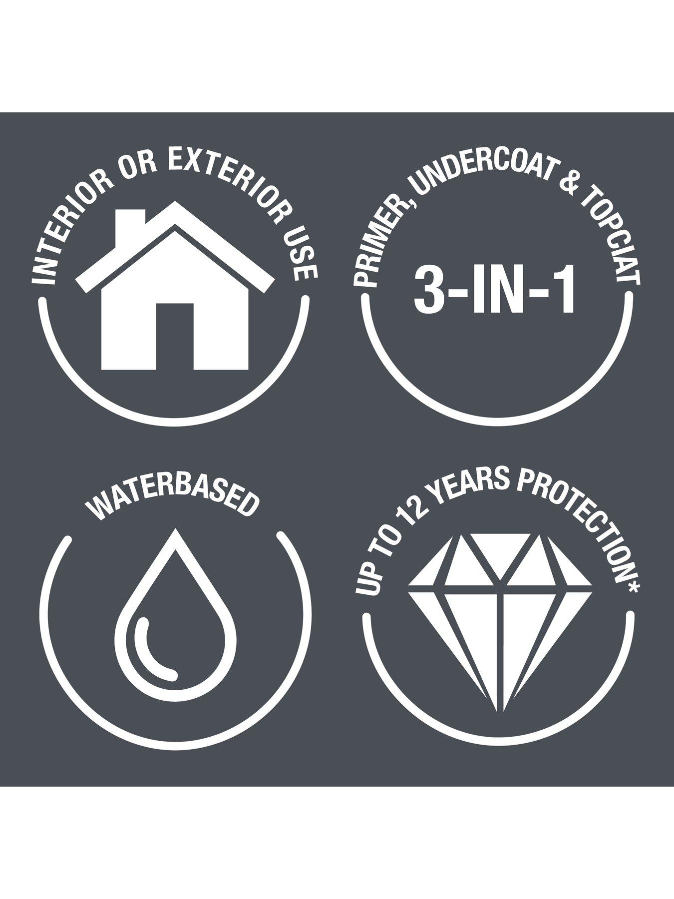 Image 2 of 6 of Rust-Oleum Metal Expert Water-based Paint Satin Blue 750ml