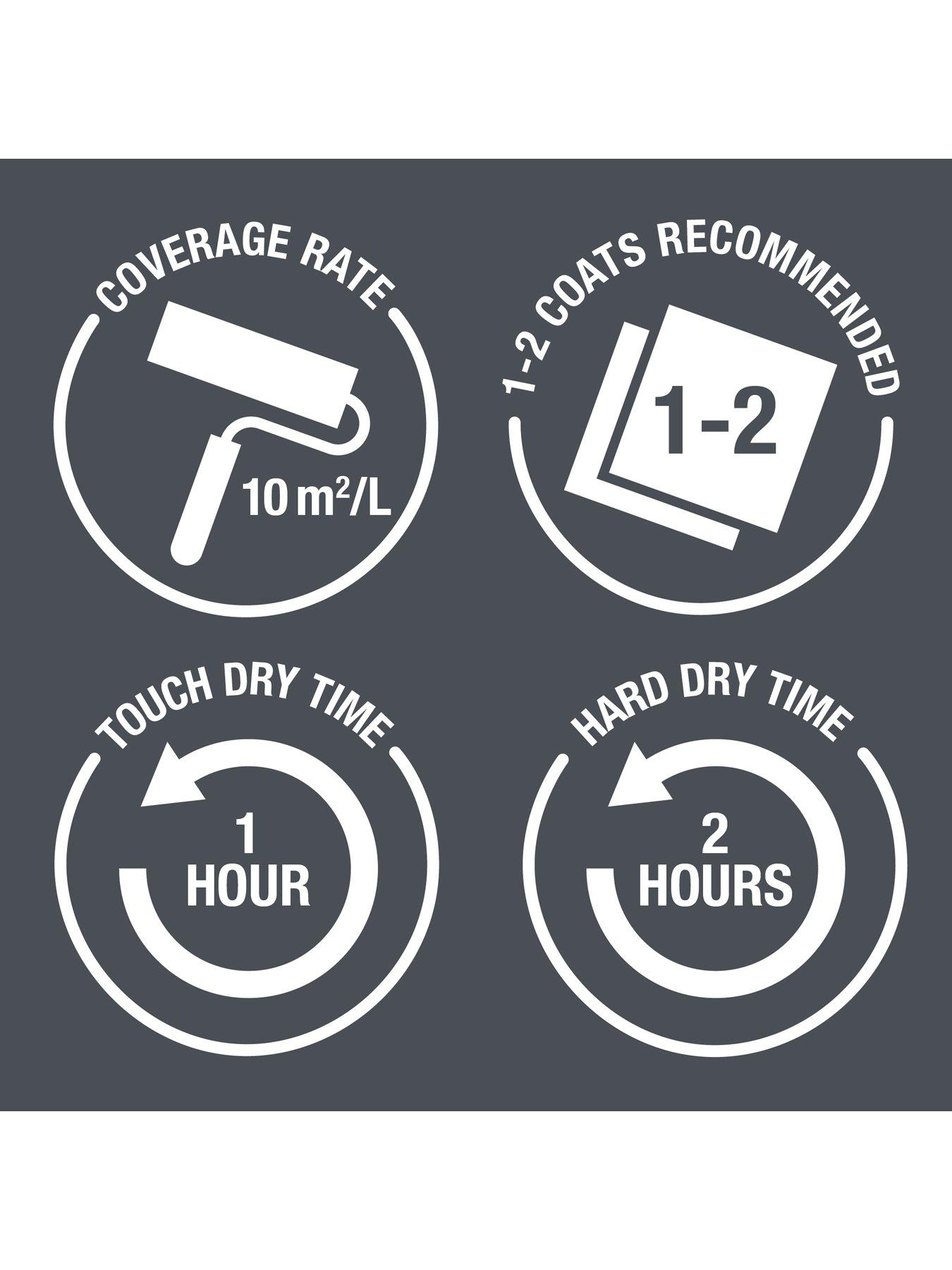 Image 3 of 6 of Rust-Oleum Metal Expert Water-based Paint Satin Blue 750ml