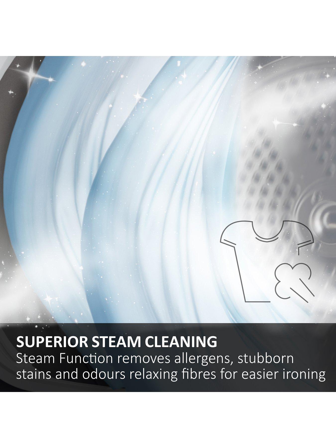  image of haier-bha6s696m6db9r80-integrated-9kg-6kg-washer-dryer-with-1600-rpm-spin-wifi-graphite-d-rated-washampdry-a-rated-wash-only