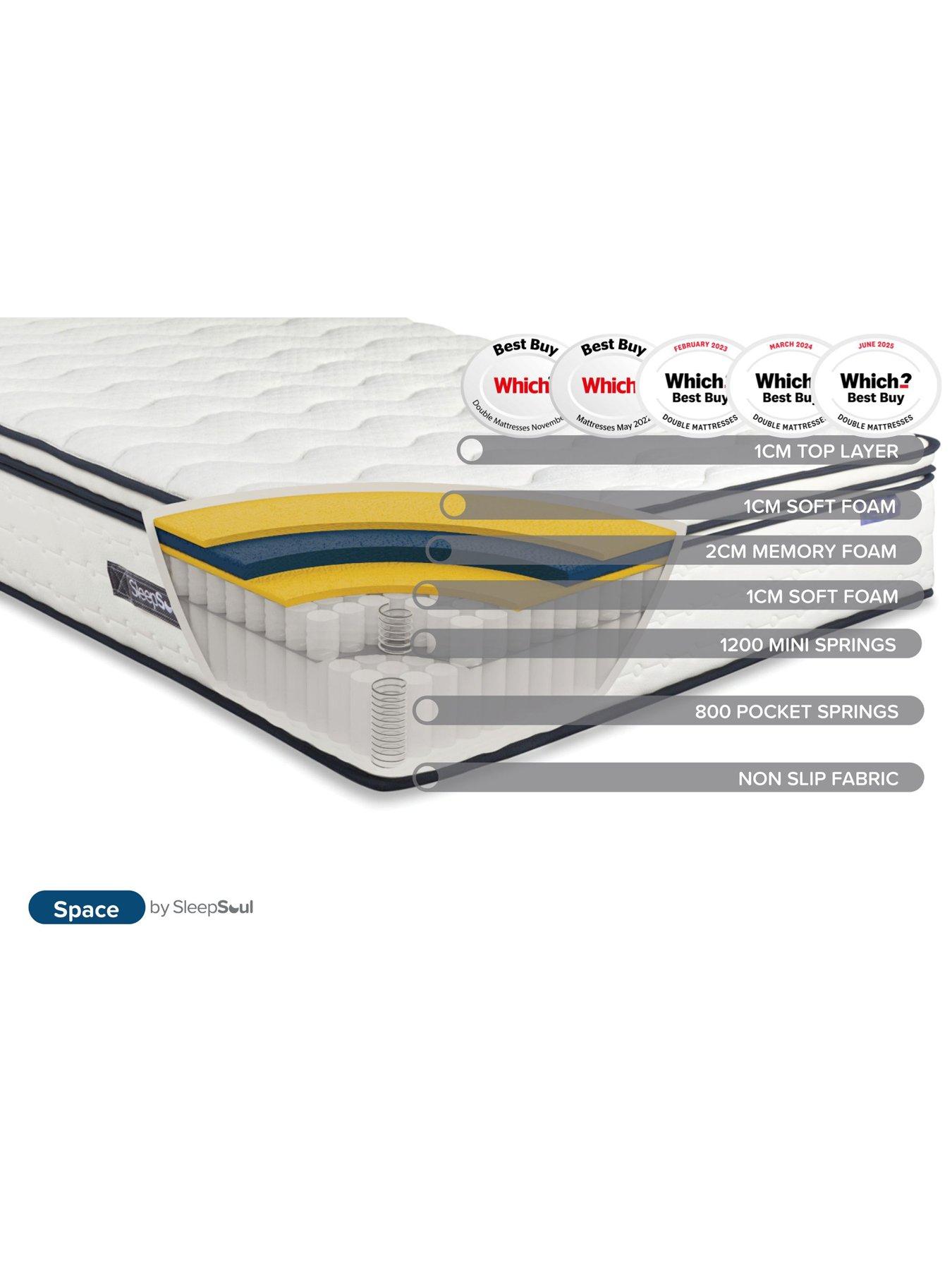 Image 7 of 8 of SleepSoul Space 2000 Pocket&nbsp;Mattress