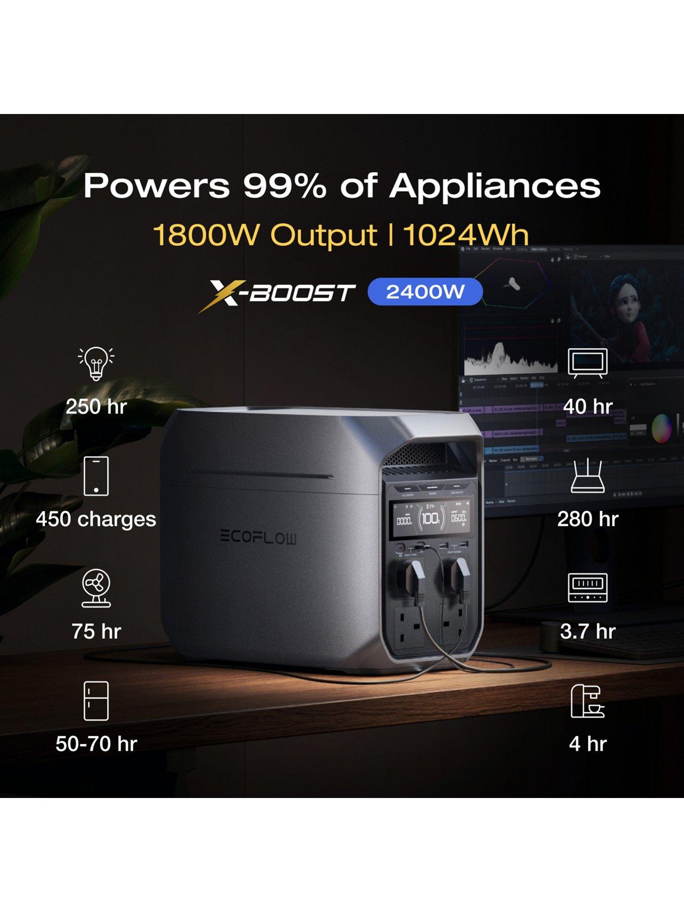 Image 5 of 7 of EcoFlow Delta 3 Plus and Alternator charger kit - Portable Power Station Bundle