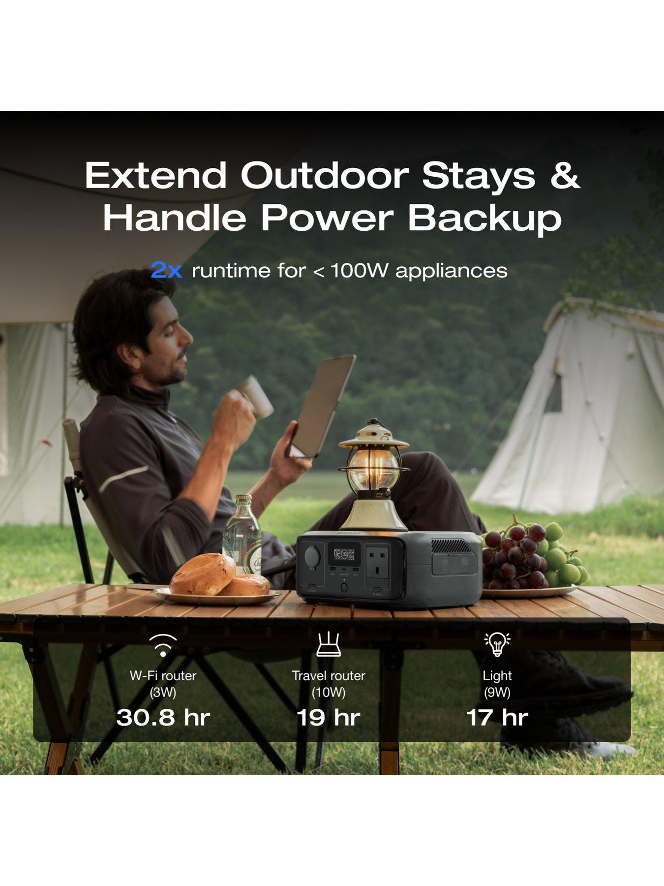 Image 4 of 7 of EcoFlow RIVER 3 (10 ms UPS) UK and 45W USB-C solar panel - Portable Power Station Bundle