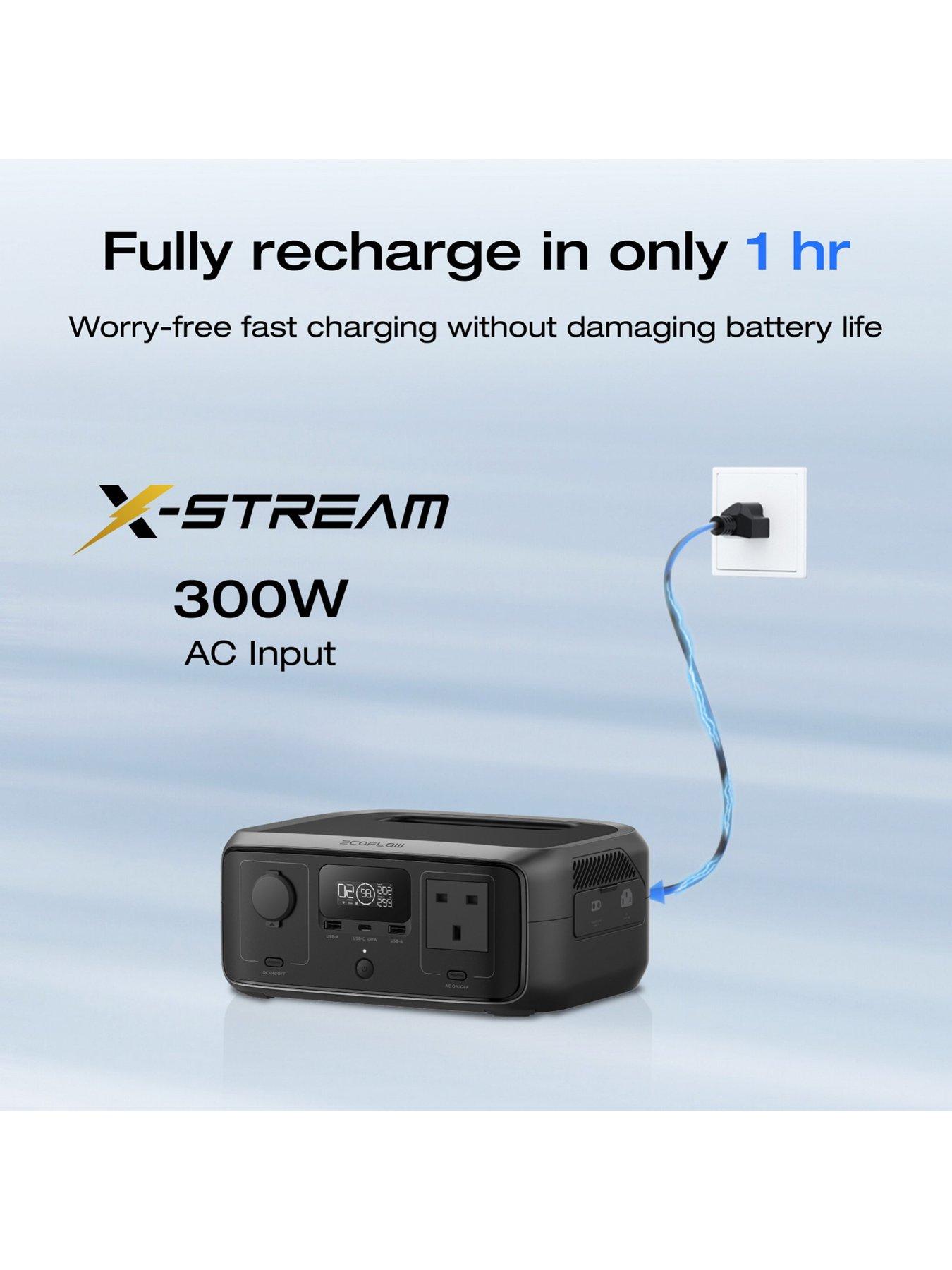 Image 6 of 7 of EcoFlow RIVER 3 (10 ms UPS) UK and 45W USB-C solar panel - Portable Power Station Bundle