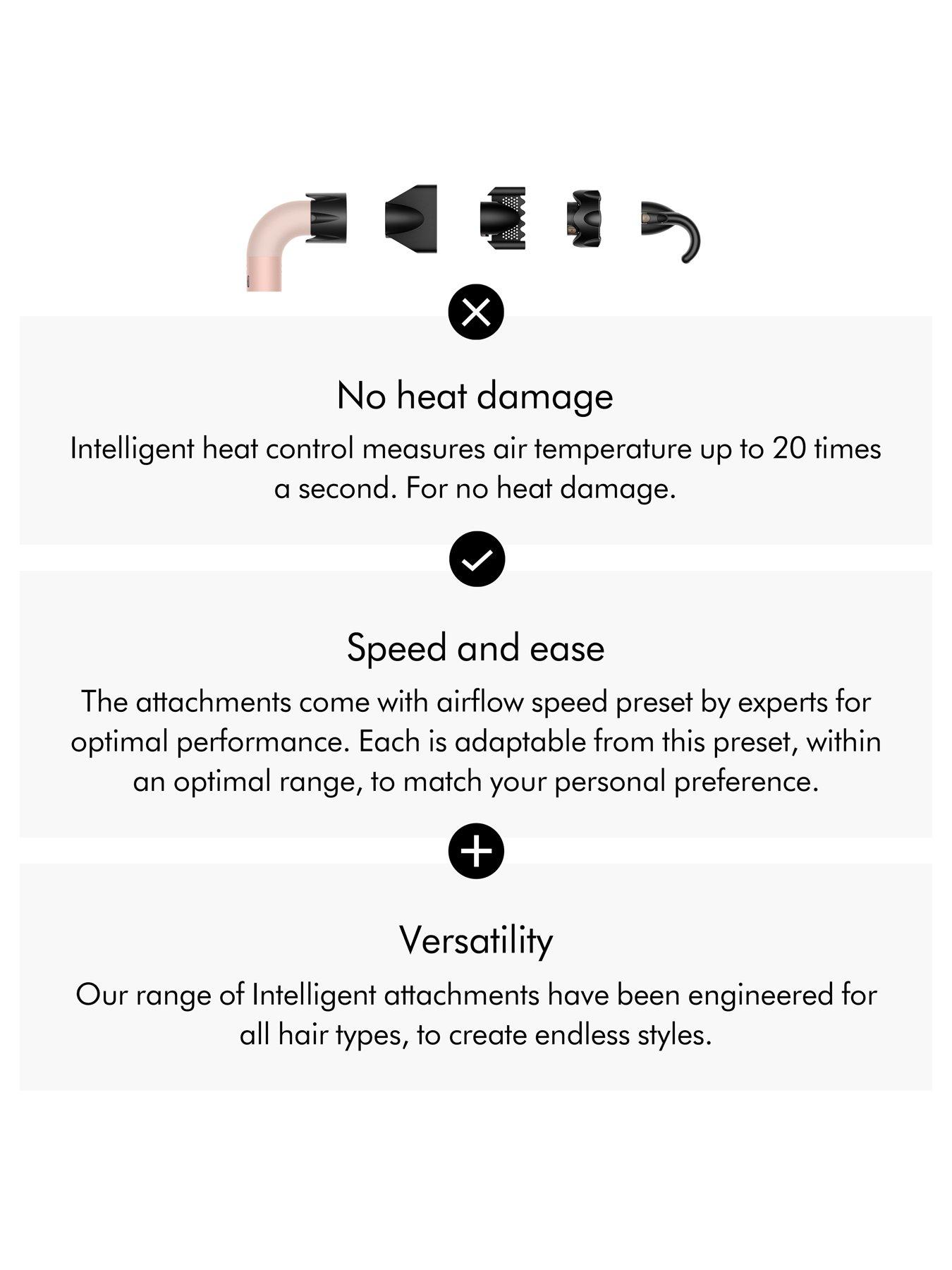 Dyson Supersonic r™ for Straight and Wavy Hair, in Ceramic Pink & Rose ...
