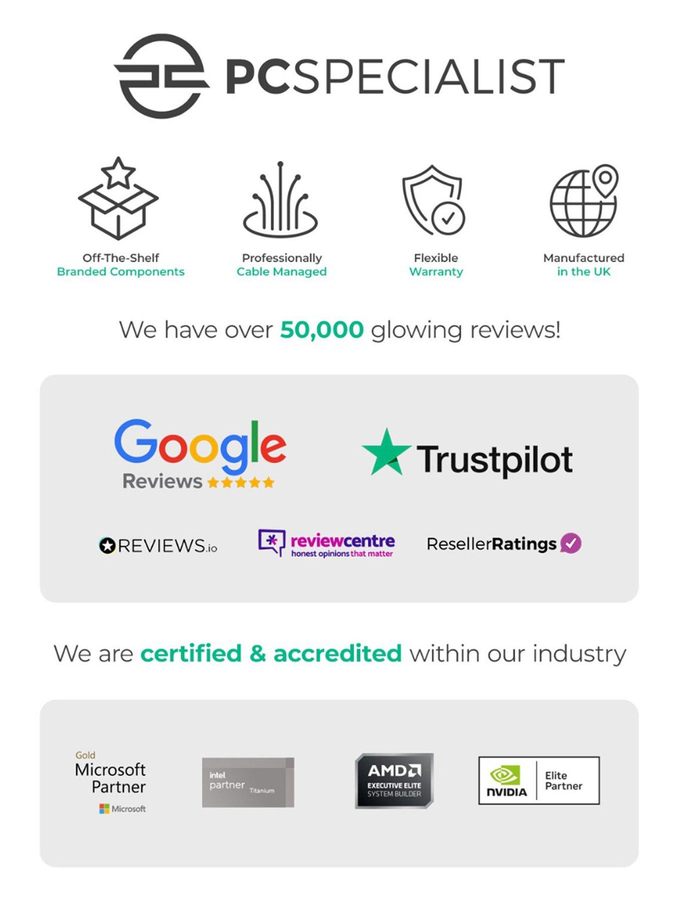 Image 6 of 8 of PCSpecialist Fusion 75 GeForce RTX 5090 AMD Ryzen 7 32GB 2TB Black