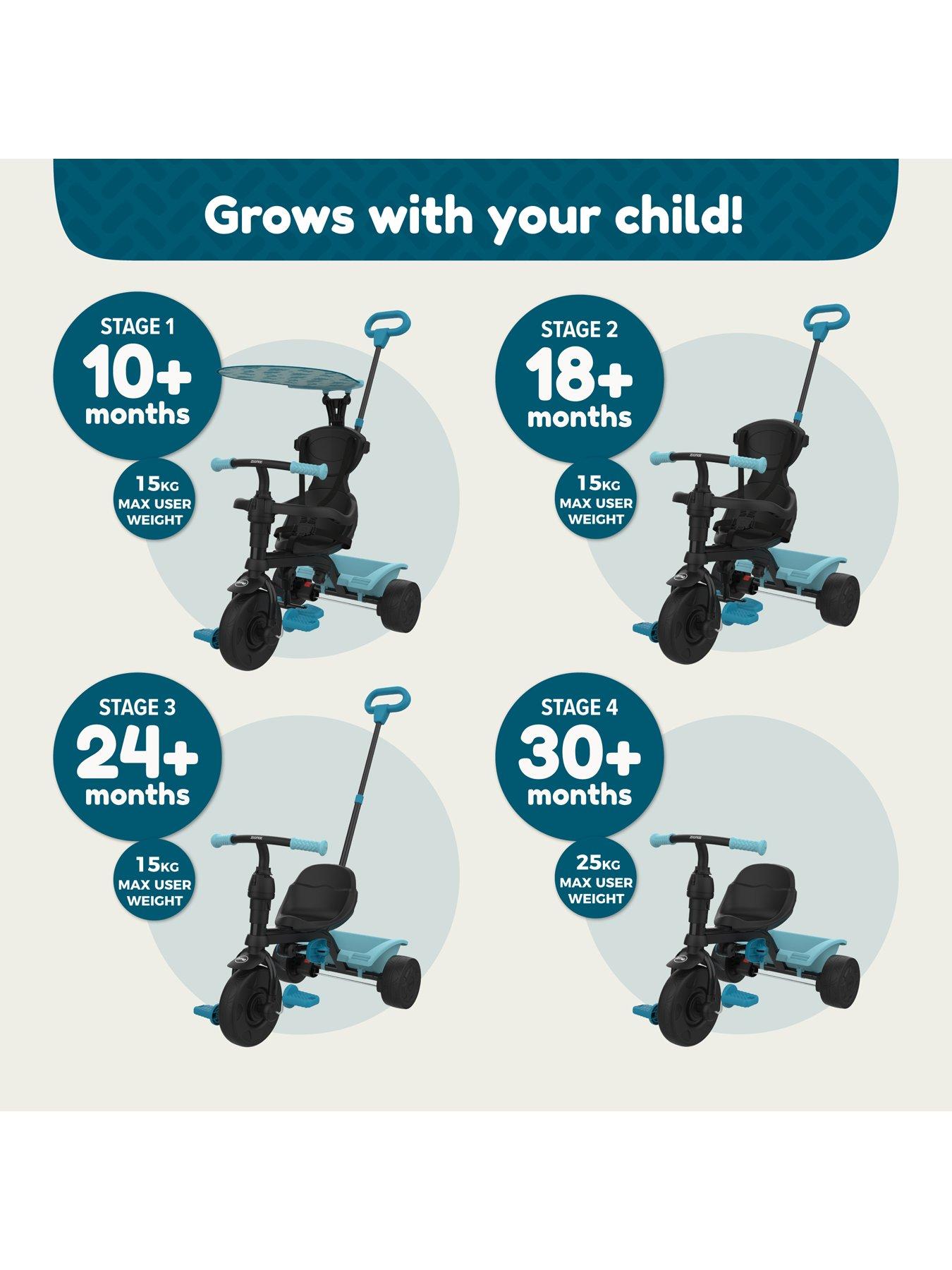  image of tp-zoomee-4-in-1-trike-dino-discovery