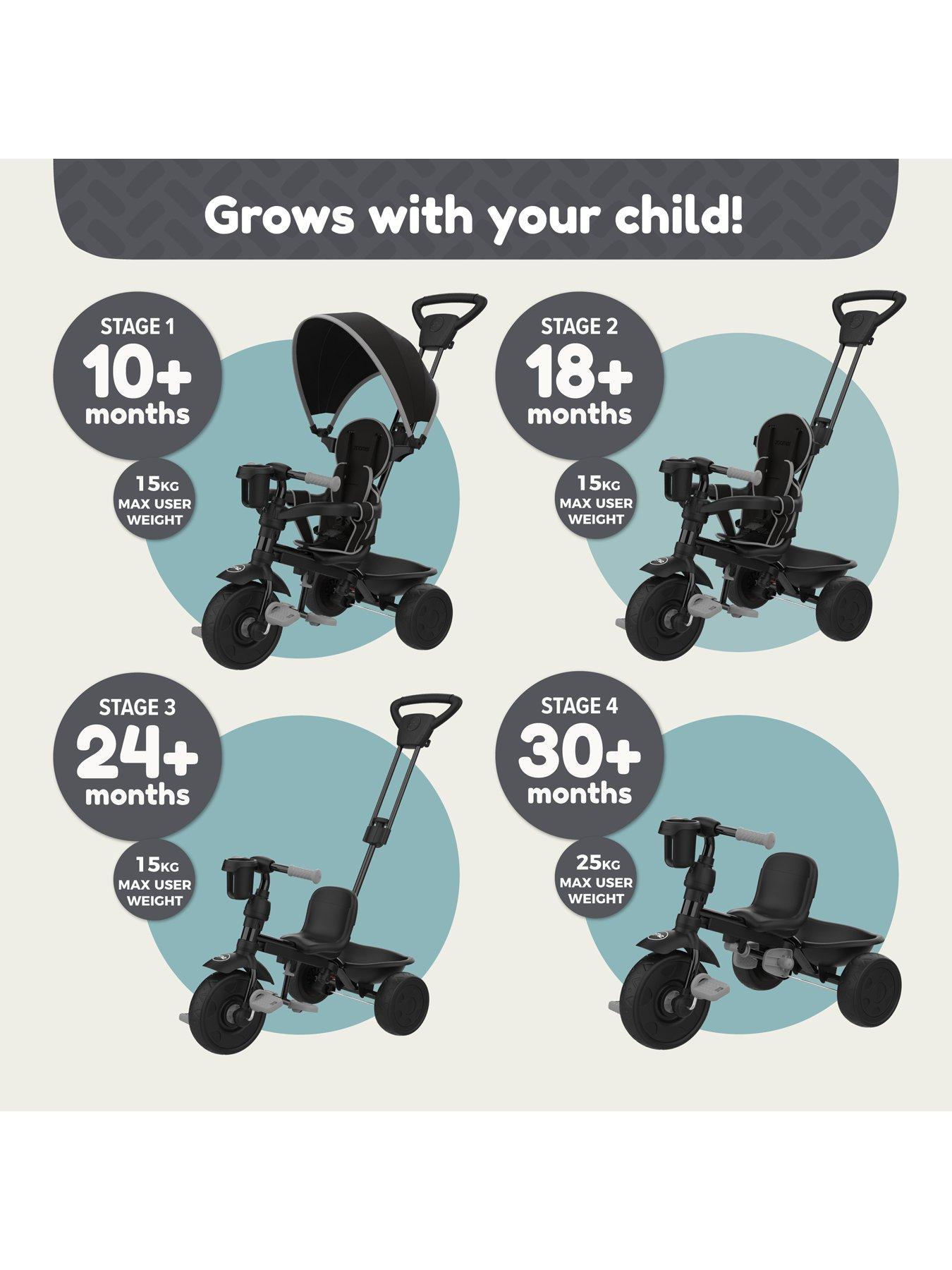  image of tp-zoomee-4-in-1-trike-deluxe--nbspgrey-storm