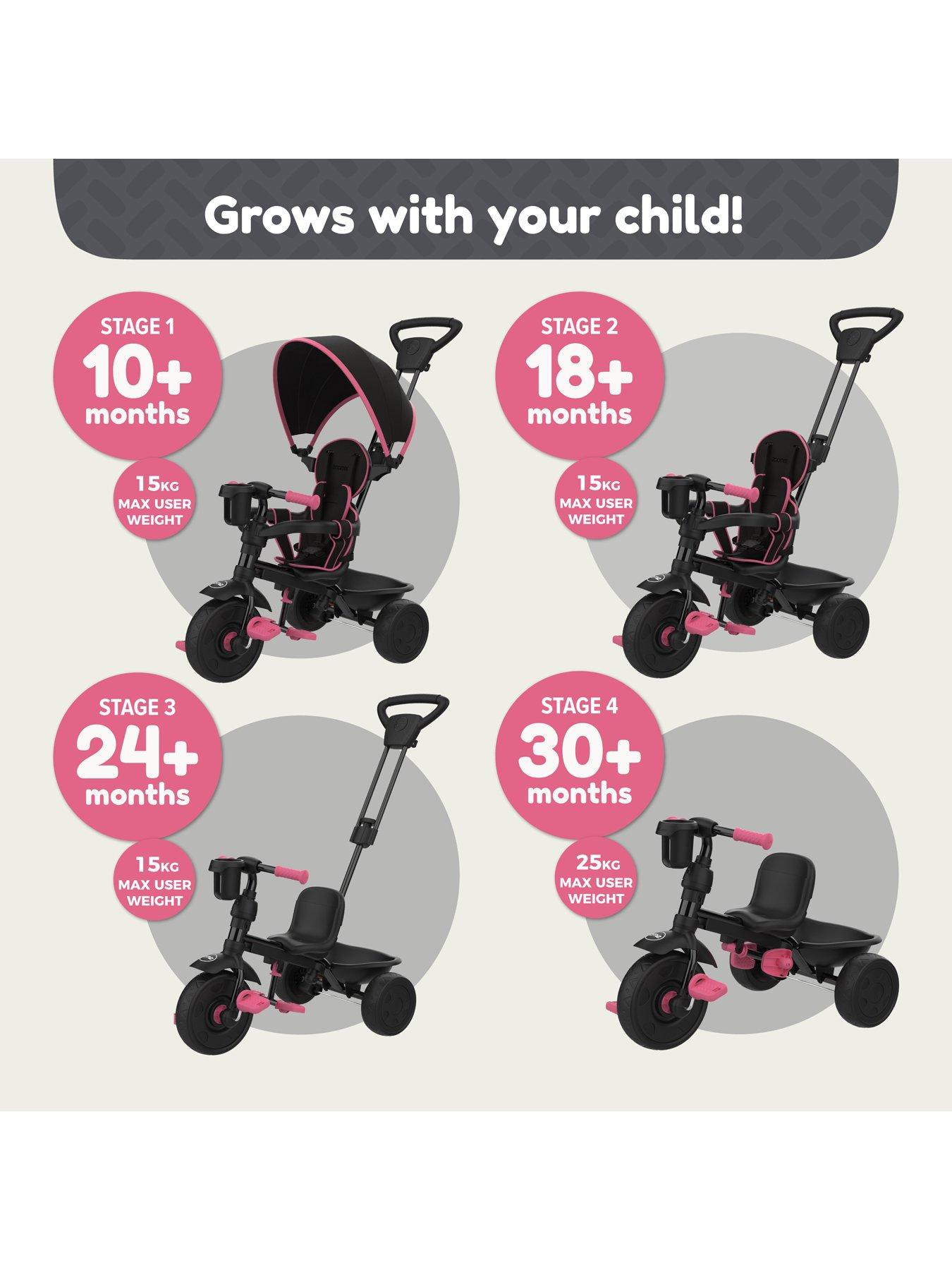 Image 2 of 8 of TP Zoomee 4-in-1 Trike Deluxe -&nbsp;Pink Dusk